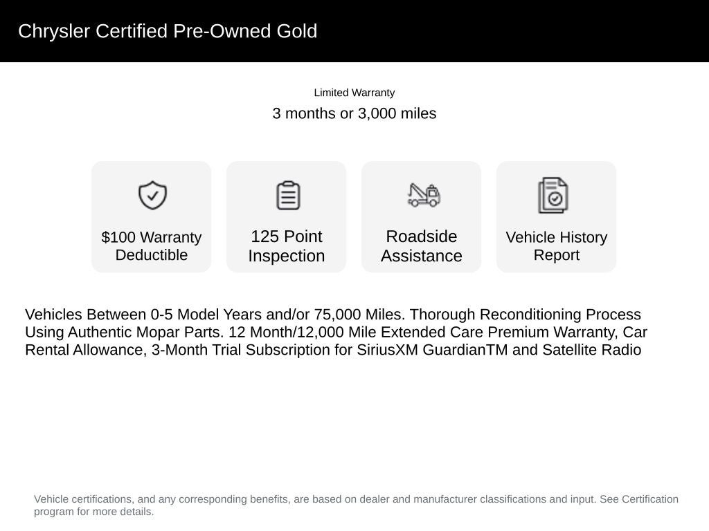 2025 Chrysler Pacifica Select